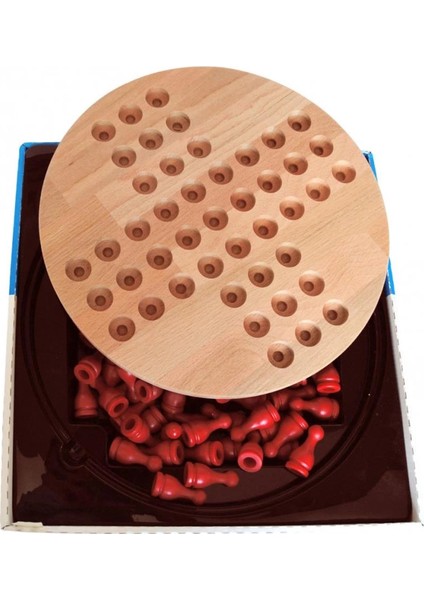 Bfs Nessiworld 5324 Redka, Solo Test / +5 Yaş fırsatları