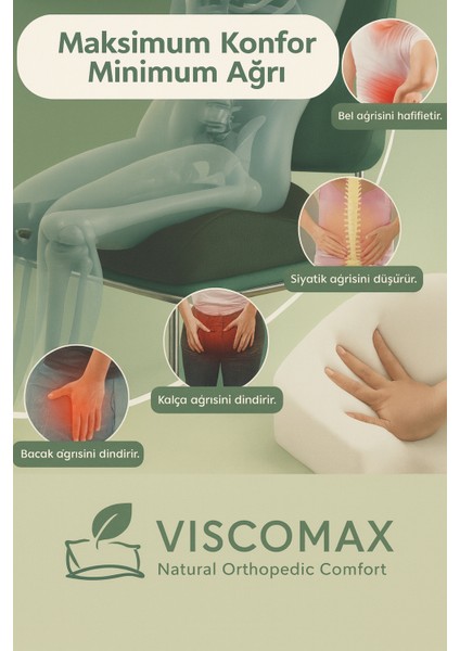 Araç Koltuğu Için Ortopedik Bel ve Oturma Minderi - Konforlu Sürüş
