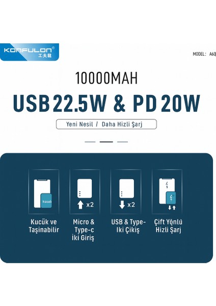 A6Q 10000MAH Powerbank | 22.5W Qc + 20W Pd Hızlı Şarj | Type-C & Micro Girişli Mini Taşınabilir Şarj Cihazı fiyatları