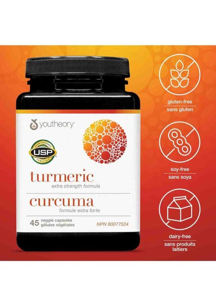 Turmeric Curcumin Karabiber C3 Complex-45 Kapsül- modelleri