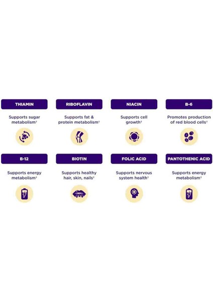 Signature Super B Complex With Electroltes 500 Tablet fırsatları