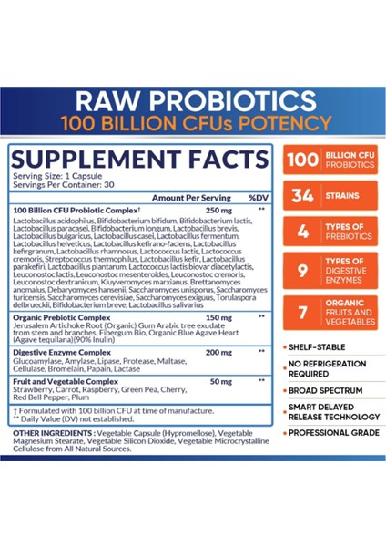 Organic Raw Probiotics 100 Billion Cfu, Dr Formulated For Women And Men, Complete Adult Supplement With Prebiotics And Digestive Enzymes; 30 Capsules.abd Menşei. modelleri
