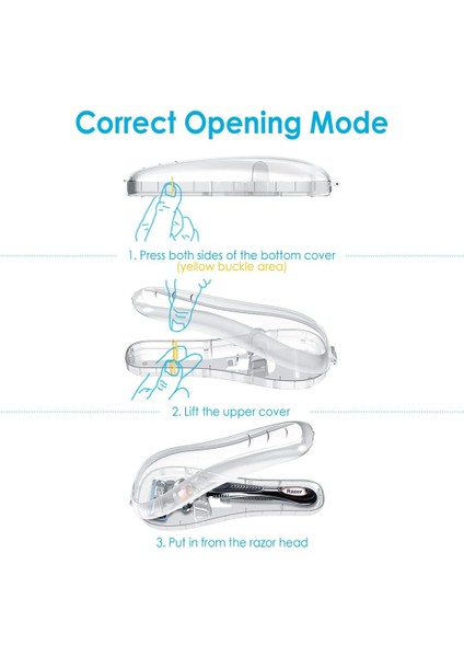 Seyahat Kutusu - Tıraş Seti Düzenleyici - Tıraş Jilet Kutusu - Tıraş Jilet Kabı - Jilet Saklama Kabı - Tıraş Kutusu 1 Adet