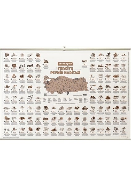 Türkiye Peynir Haritası Posteri