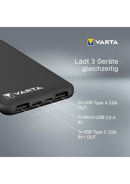 Power On Demand Power Bank 10.000 Mah modelleri