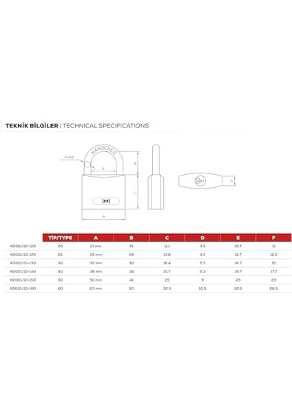 Kilit Asma Kilit (Döküm - Siyah, 38 Mm) fiyatları