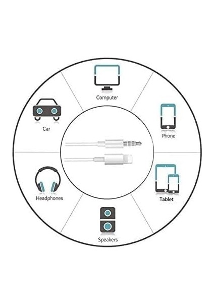 Nekuba Iphone Ile Uyumlu Lightning To Aux Çevirici Kablo, 3.5 Aux Kablo 1 Metre