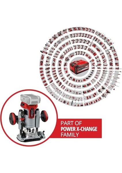 Professional Akülü Dik & Kenar Seti Tp-Ro 18 Set Li Bl-Solo Power X- (18 V, Kömürsüz, Derinliği Ayarı, Aksesuar ve Çanta Dahil, Akü Dahil Değildir) - 4350410 fiyatları