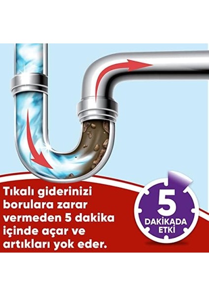 Cillit Bang Turbo Hijyenik Jel Lavabo Açıcı, 500ML, 3'lü Set (3 x 500 Ml) modelleri