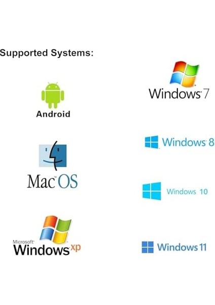 Yoıgo USB - HDMI VGA Adaptörü, 1080P USB 3.0/2.0 - HDMI VGA Dönüştürücü, USB Erkek - HDMI VGA Dişi Windows Xp/7/8/8.1/10/11, Mac, Cihazlar ile Uyumlu fiyatları