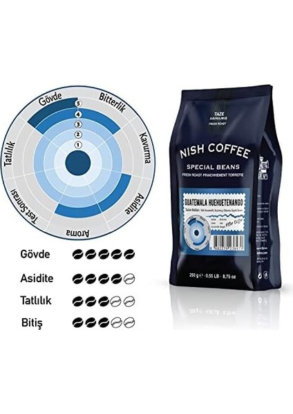 Nish Filtre Kahve Guatemala Huehuetenango 250 gr modelleri