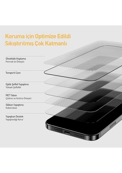 16 Serisi ile Uyumlu 5d Privacy 2 Adet Uygulama Aparatlı Ekran Temperli Cam Hayalet Ekran ( 16E) modelleri