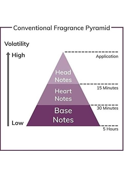 Hugo Boss Hugo Boss Bottled Deo Spray 150 ml Erkek Deodorant 1 Paket (1 x 150 Ml) fiyatları