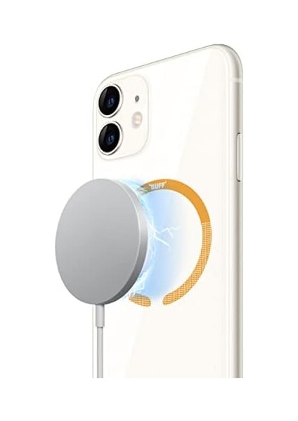 Labs BL23 Uyumlu Ring Adapter Metal Halka Plaka (Turuncu) modelleri