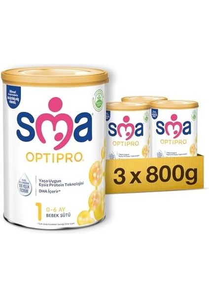 Sma Optipro 1 Bebek Sütü (0-6 Ay, 800 G x 3 Adet)