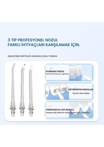 Pluzz Ağız Duş Seti Taşınabilir Şarj Edilebilir