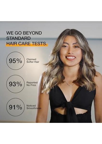 Gk Haır Global Keratin Kaşmir Saç Pürüzsüzleştirici Krem (50ML / 1.69 Fl. Oz) | Sır Kabağı Saç Onarımı/koruması - Doğal ve Argan Yağı | Tüm Saç Tipleri Için