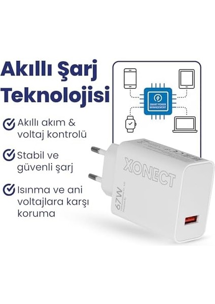 - USB Çıkışlı 67W Hızlı Şarj Adaptörü ve 1m USB To Type-C Kablo Seti modelleri