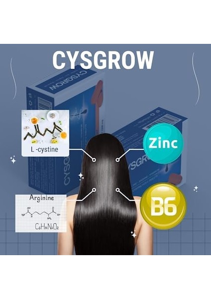 Cysgrow Zinc, L-Cystine, Vitamin B6, And Arginine modelleri