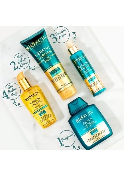 Bioxcin Keratin & Argan Onarıcı Saç Bakım Yağı 150 ml - Yıpranmış ve Hasar Görmüş Saçlar
