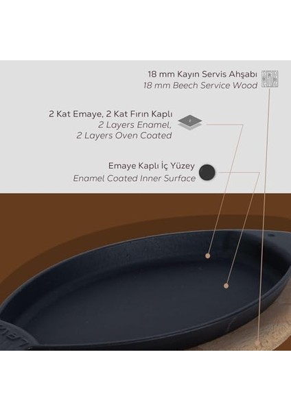 Pişirme Kabı, Lv Eco Bt 1529 T9 K4 Balık Tavası ve Ahşap Tabağı, Integral Metal, Ölçüler 15 x 29 Cm, Dökme Demir, Siyah modelleri