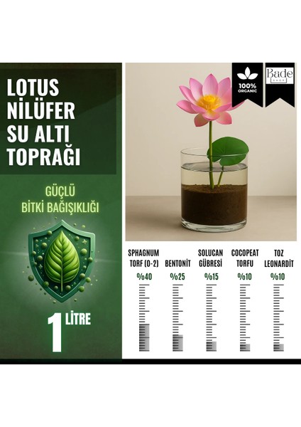 Lotus Çiçeği (Nilüfer) Su Altı Torf Karışımı Toprağı (1 Lt Toprak) - 1 Adet Lotus Tohumu Hediyeli
