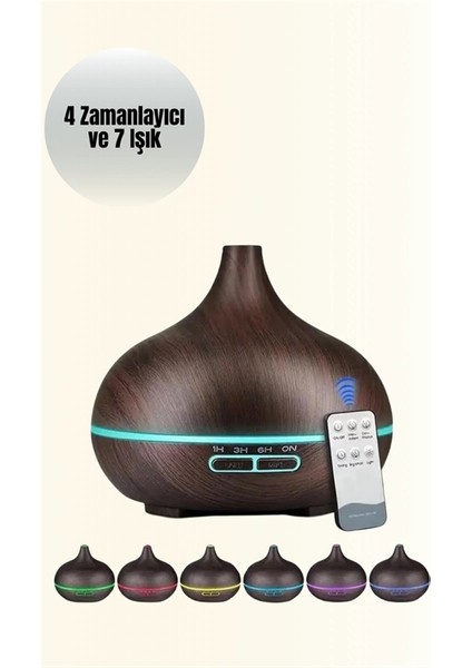 Bfs Zamanlayıcılı ve Otomatik Kapanmalı Aromaterapi Nemlendirici Difüzör indirimleri