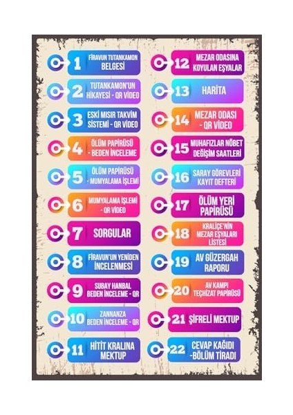 Davalar Dedektiflik Suç Çözümleme Oyunu Firavun Tutankhamon Dosyası - Gizem Bulmaca Cinayet Çözme Kutu Oyunları - Katil Bulma Oyunu - Suçlu Kim, Cinayeti Çözebilir Misin? (Dava-4) modelleri