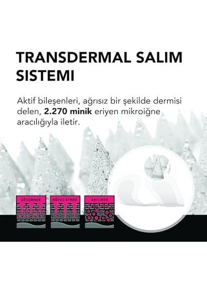 Faq Mikroiğneli Kırışıklık Karşıtı Hyaluronik Asit Göz Altı Pedleri – Göz Altı Şişlikleri ve Morluklara Karşı Pedler – Anında Etki – Seyahat Dostu – 3x2 Adet modelleri