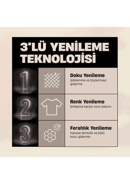 Perwoll Açık Renkliler Sıvı Çamaşır Detarjanı 2.97 Litre, 3l, 54 Yıkama modelleri