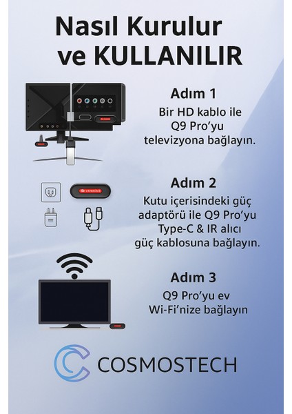Q9 8k Android Tv Box + Retro Game ve Android Tv Stick – 64GB, 20.000+ Oyun, Wifi, 2.4ghz Kablosuz Gamepad, Dual Sistem