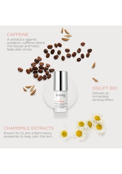 Ioma Flash Youth Eye Contour Concentrate, Konsantre Anti-Aging Göz Kontürü Kremi, 15 ml fiyatları