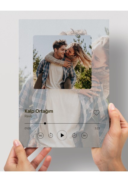 Kişiye Özel Spotify Poster | Kişiselleştirilebilir Çerçevesiz Poster |özel Günler Için Hediye Poster