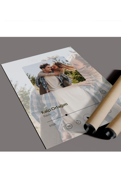 Kişiye Özel Spotify Poster | Kişiselleştirilebilir Çerçevesiz Poster |özel Günler Için Hediye Poster modelleri