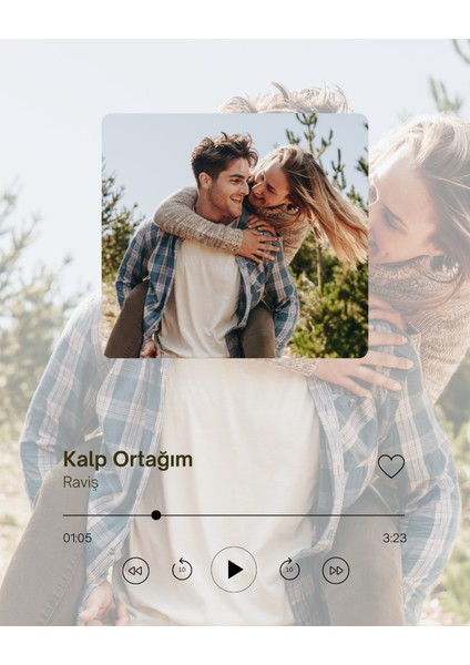 Kişiye Özel Spotify Poster | Kişiselleştirilebilir Çerçevesiz Poster |özel Günler Için Hediye Poster indirimleri