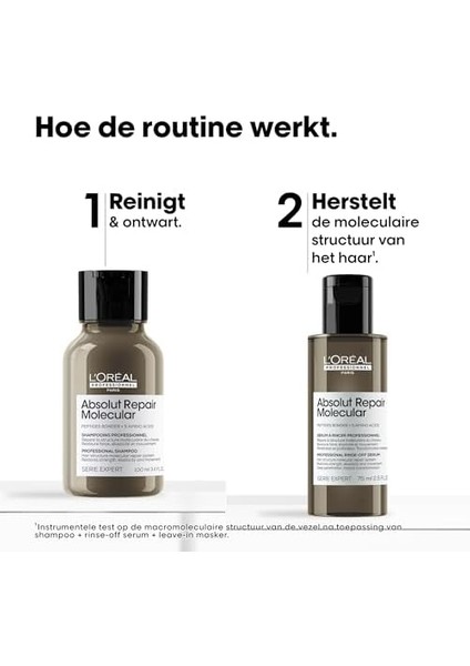 L'oreal Professionnel Paris Serie Expert Absolut Repair Molecular Mini Duo Kit, Saç Bakım Seti