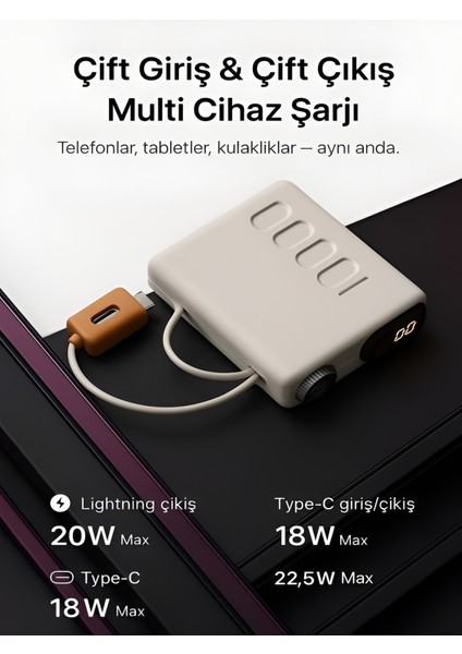 Mini Powerbank 22.5W Pd Hızlı Şarj Type-C & Lightning Kablolu LED Göstergeli Taşınabilir Şarj Cihazı fiyatları