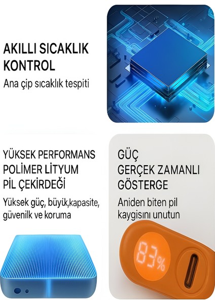Mini Powerbank 22.5W Pd Hızlı Şarj Type-C & Lightning Kablolu LED Göstergeli Taşınabilir Şarj Cihazı modelleri
