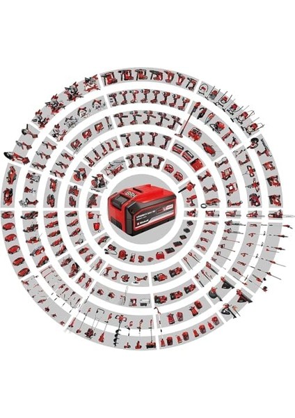 18V 3A Power-X-Twincharger, Ikili Şarj Cihazı fiyatları