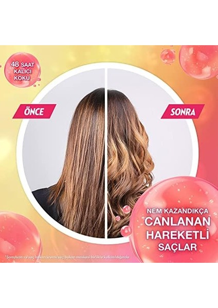 Elidor Collagen Blends Sülfatsız Süper Saç Bakım Kremi Moisture Boom Yoğun Nem Terapisi 170 ml fiyatları