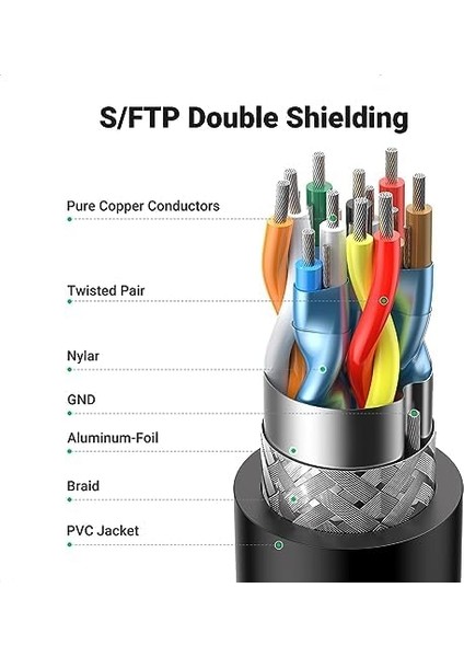 HDMI 90 Derece Kablo, 2 Metre, Siyah modelleri