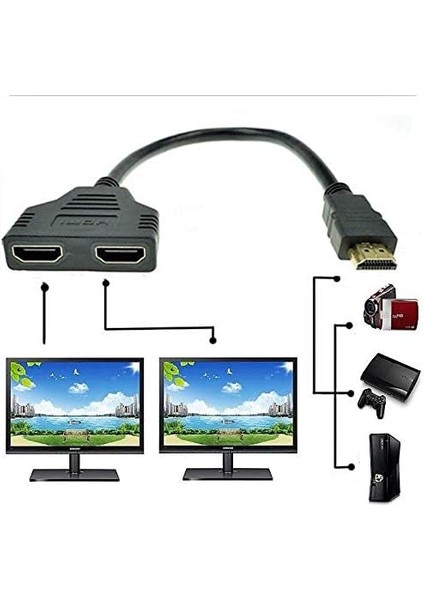AL-4664 2 Port HDMI Splitter Switch Çoklayıcı modelleri