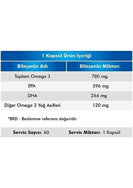 Voop Omega 3 Balık Yağı 1200 Mg 30 Kapsül modelleri