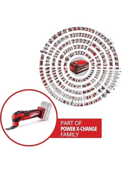 Varrıto, Akülü Raspalama Makinesi modelleri