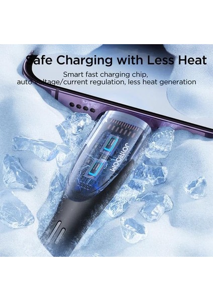 30W Hızlı Sarj ve Veri Aktarım Kablosu 1.2 Metre fiyatları