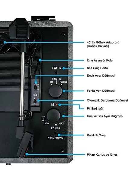 ST14012 Retro Pikap - Bluetooth ve Şarj Özellikli - Özel Dış Kaplama - Tüm Plakları Çalabilme (Siyah/gri Deri) fiyatları