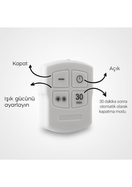 3’lü Kablosuz LED Spot Işık Seti – Uzaktan Kumandalı, Yapışkan, Pilli, 3W Cob Led, 150 Lümen, 2 Parlaklık Seviyesi, Zamanlayıcılı Dolap Tezgah Aydınlatmas fiyatları