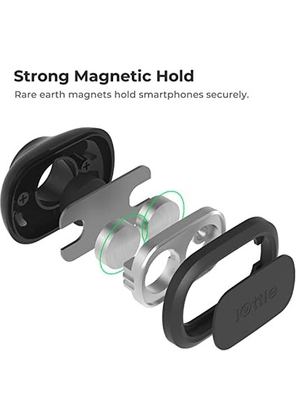 Itap 2 Manyetik Gösterge Paneli Araç Montaj Tutucu || Xs Max R 8 Plus 7 Galaxy S10 E S9 S8 Plus Edge 9 ve Diğer Akıllı Telefonlar Için Beşik modelleri