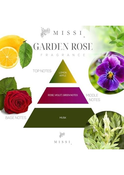 Garden Rose Oda Kokusu ve Vegan Mum Hediye Seti modelleri