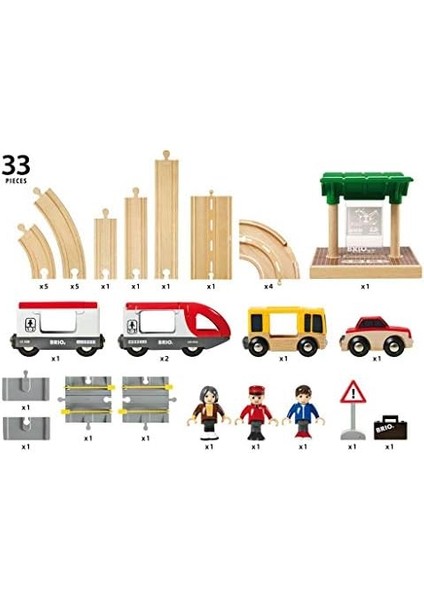 33209 Rail And Road Travel Set modelleri